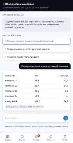 База данных: ответ про продажи