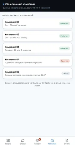 База данных: компании