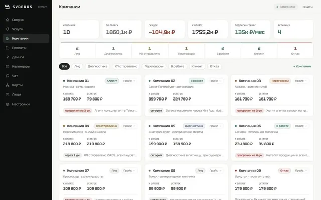 CRM: компании